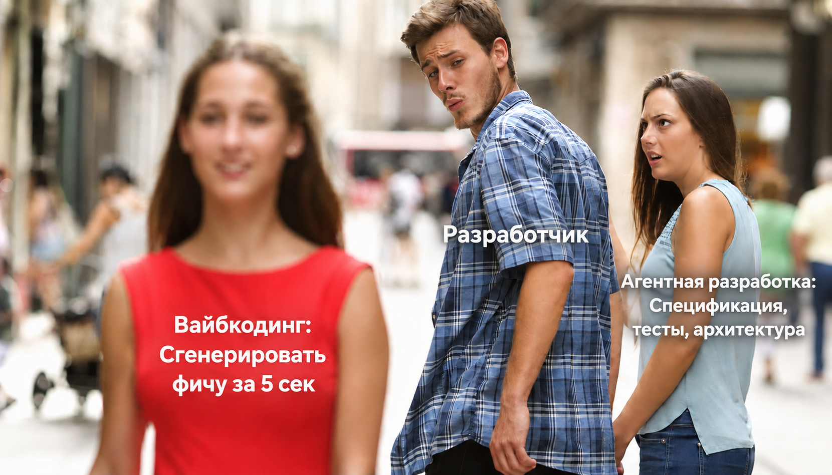 Аудит кодовой базы