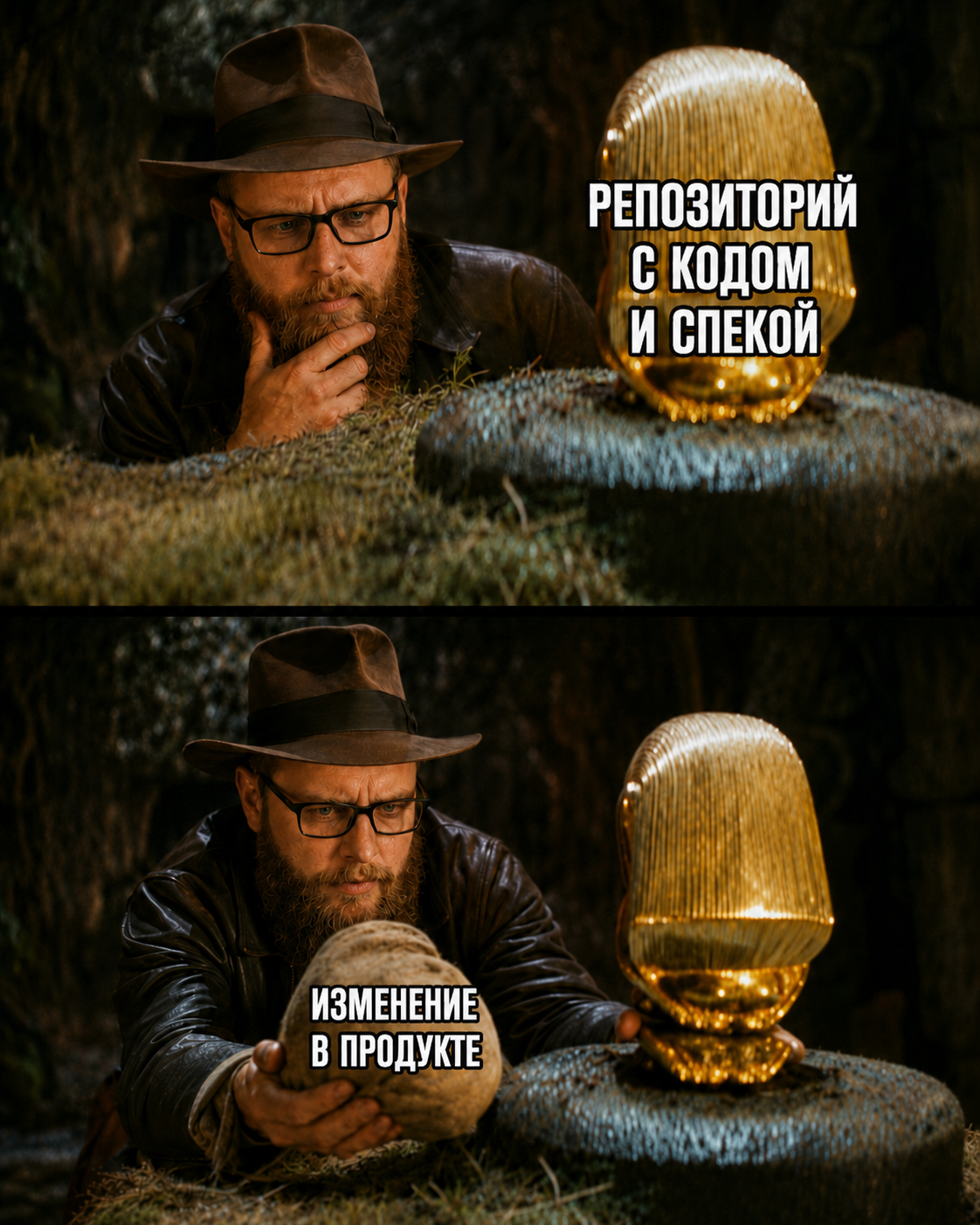 Связка требования и тесты