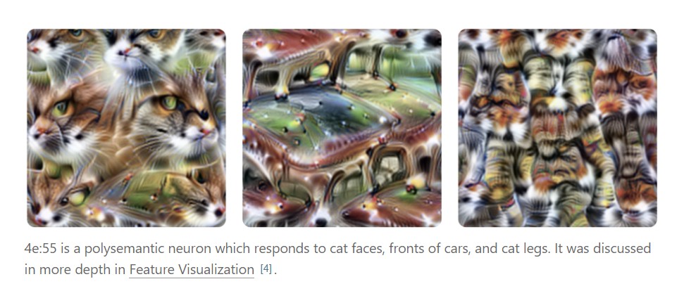 Three synthetic visualizations of the same InceptionV1 neuron show cat faces, car fronts, and cat legs. "Zoom In" treated this mix as an example of polysemanticity. Cammarata now reads the neuron as a V-shape detector. | Image: Olah et al. / Distill, "Zoom In" (2020)