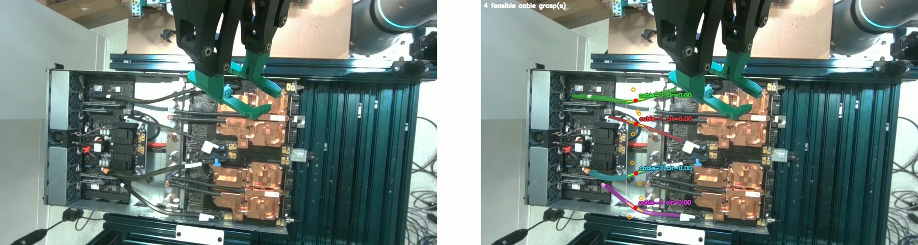 [Слева] Пример изображения с камеры RealSense D405, закреплённой на запястье. [Справа] Сегментация SAM3 и выделенные центральные линии кабелей