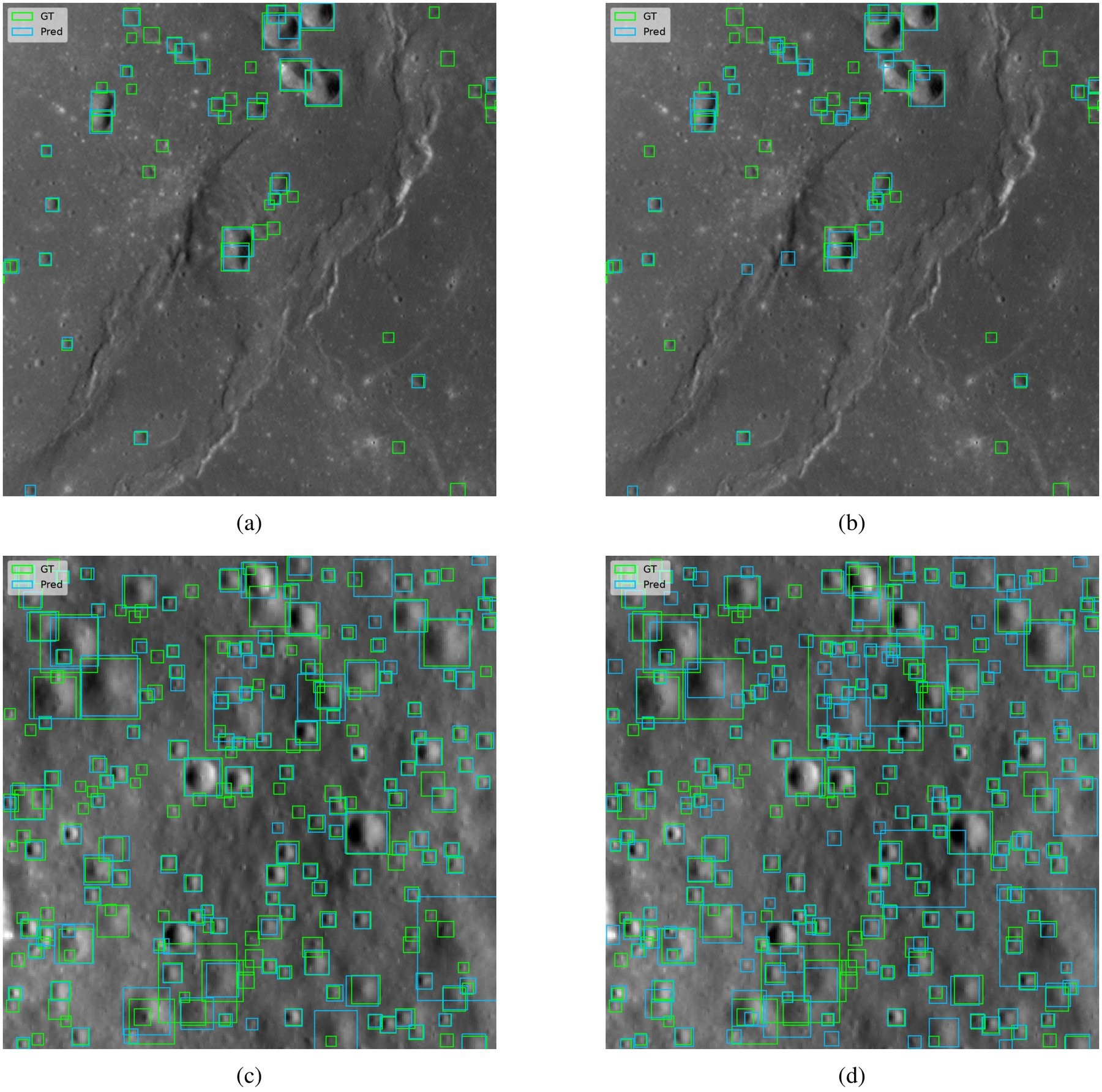In these crater detection examples, the NASA-IBM model and the ImageNet-pretrained SwinV2-B perform similarly. All models do worse on high-resolution NAC images. | Image: NASA / IBM
