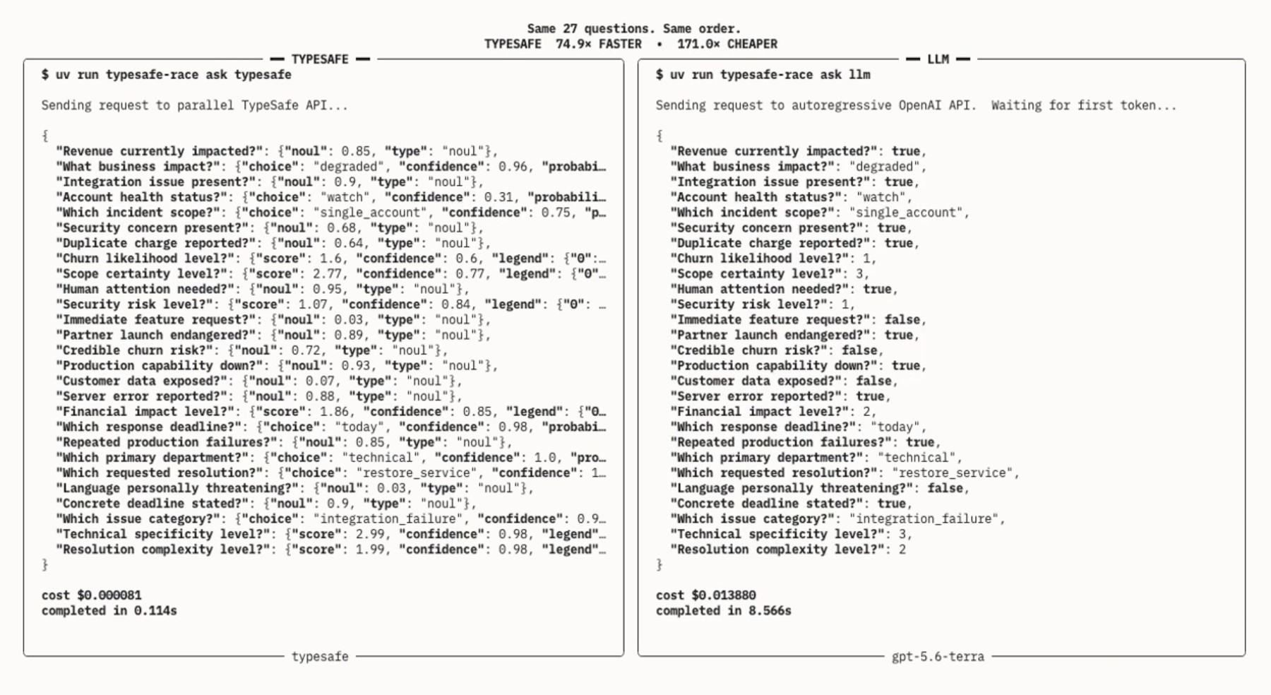 На снимке экрана показано сравнение ответов Jev и модели OpenAI на одни и те же запросы