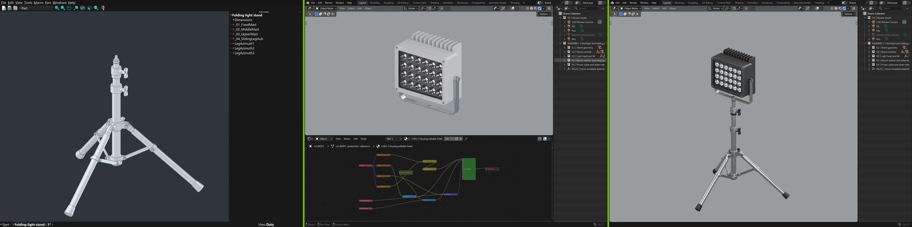 Figure 4. FreeCAD modeling (left), Blender materials (middle), and the final asset (right), orchestrated by Astra