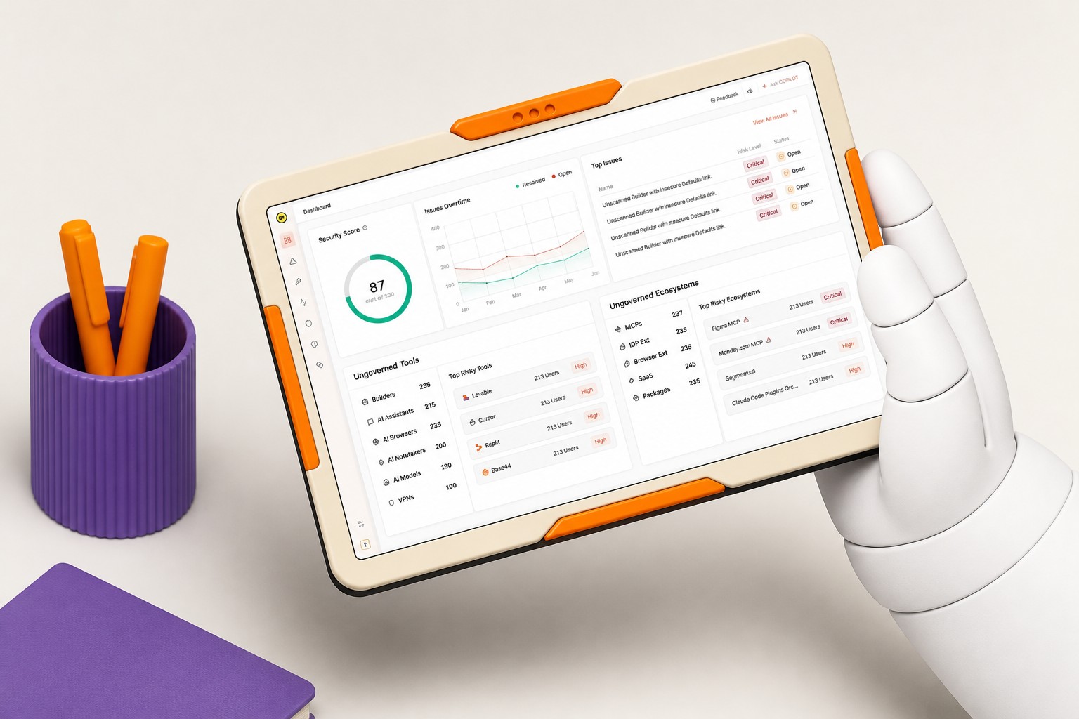 Cover: Pluto Security raises $42 million to monitor workplace AI