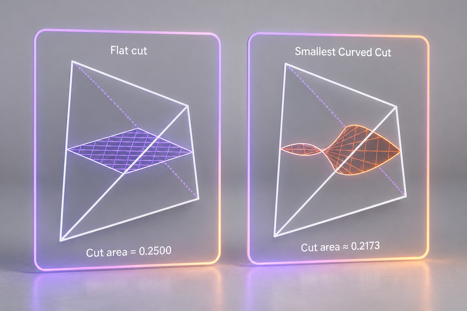Cover: Researchers prove the KLS conjecture after 31 years