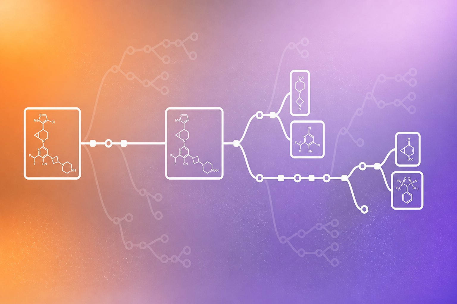 Cover: RetroChimera combines two retrosynthesis models at scale